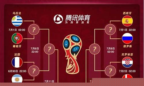 2018年世界杯排名榜_2018年世界杯排行榜