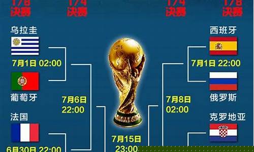 2023世界杯赛程_2023世界杯赛程比分