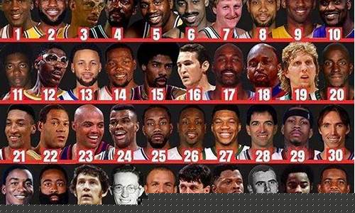 75大nba球星排名_75大nba球星排名有没有麦迪