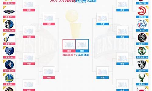 2022年nba夏季联赛赛程_2022年nba夏季联赛赛程数据