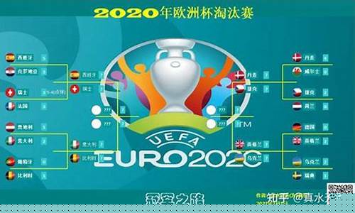 2020欧洲杯结果