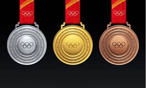 2020年冬奥会奖牌榜_2020年冬奥会奖牌榜的名次是多少