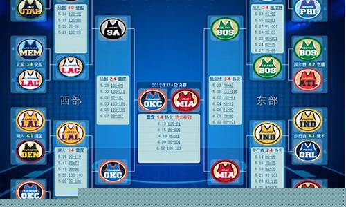 2012nba季后赛对阵表_2012nba季后赛对阵表及结果