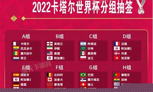 2022年世界杯赛程公布_2022年世界杯赛程公布 视频