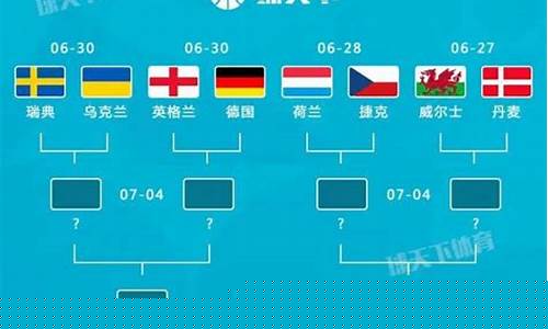 2024年欧洲杯出线球队_2024年欧洲杯出线球队最后时间
