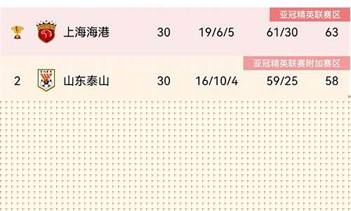 2023亚冠席位分配_2023亚冠席位分配日本
