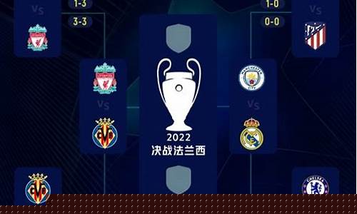 2022欧冠半决赛_2022欧冠半决赛皇马对曼城