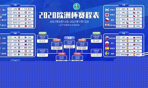 2021欧洲杯比赛时间
