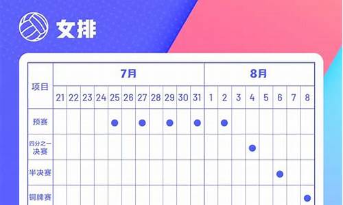 奥运赛事日程表_奥运赛事日程表频道