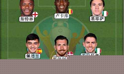 欧洲杯公布最佳阵容