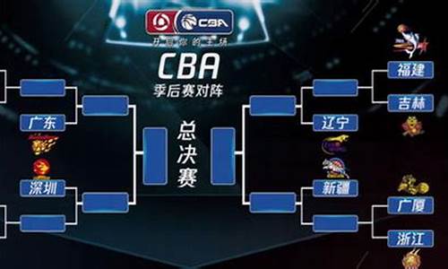 cba篮球联赛赛程_cba篮球联赛赛程直播