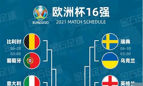 2021年欧洲杯半决赛时间_2021年欧洲杯半决赛时间表