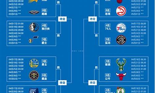nba赛程及排名_nba赛程及排名db