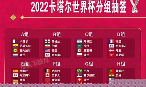 2022年世界杯西班牙_2022年世界杯西班牙阵容