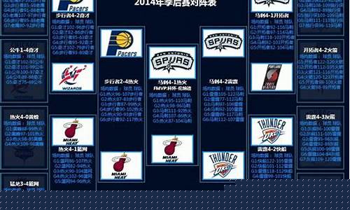 nba2012季后赛对阵图_足球回放全场录像高清免费
