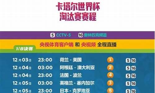 卡塔尔世界杯比赛时间_卡塔尔世界杯比赛时间是白天还是晚上