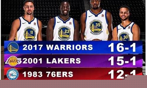 nba季后赛篮板榜_nba季后赛篮板榜百度百科