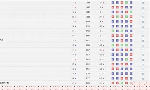 世界足球联赛排行榜_世界足球联赛排行榜Top50
