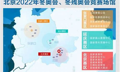 2030年冬奥会在哪里举办_2030年冬奥会在哪里举办?