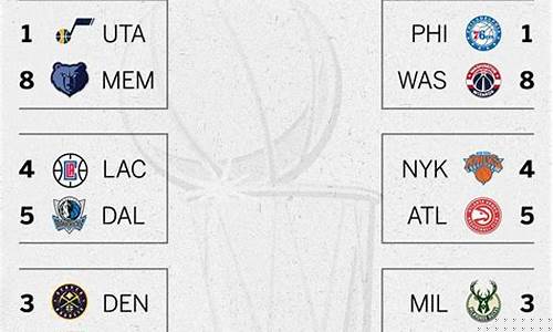 nba季后赛赛程安排2021_Nba季后赛赛程安排表