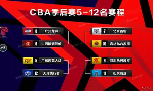cba季后赛赛程对阵图_2022CBA季后赛赛程对阵图