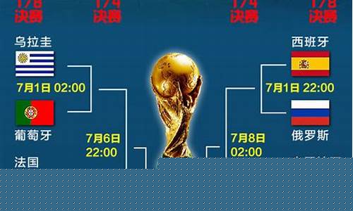 2014世界杯全赛程回放_2014世界杯全赛程回放伊朗