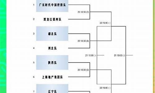 乒乓球今天赛程表