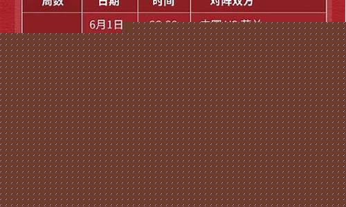 世界女排赛程时间表_世界女排赛程时间表2023