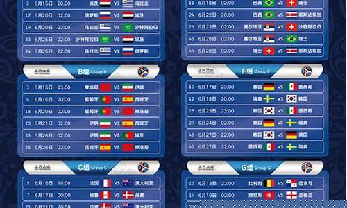 2012世界杯赛程结果表_2012世界杯赛程结果表图片