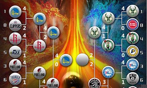 2018nba季后赛对阵表及结果_2018nba季后赛对阵图结果
