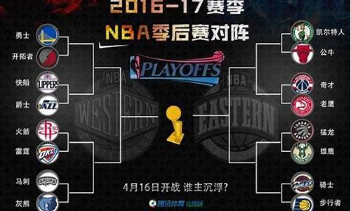 2017nba季后赛_2017nba季后赛对阵表