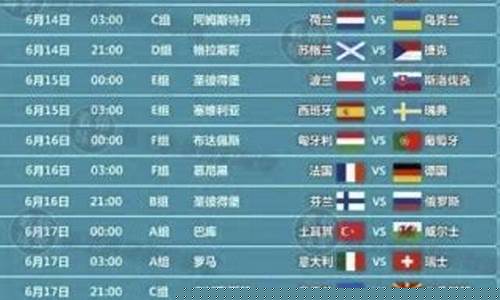 世界杯2021赛程时间表_世界杯2021赛程时间表7月4