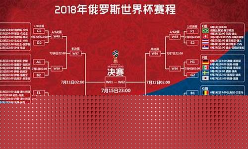 世界杯总决赛赛程_女乒世界杯总决赛赛程