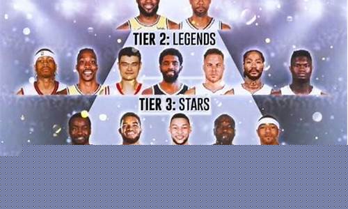nba选秀名单历年状元
