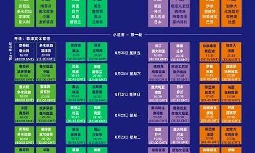 世界杯篮球赛程_世界杯篮球赛程表