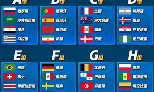 世界杯2018时间_世界杯2018时间表