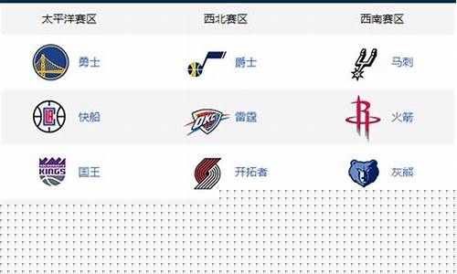 nba球队排行榜_nba球队排行榜最新排名