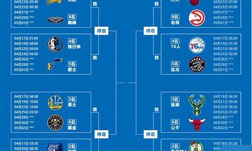 nba赛程季后赛_nba赛程季后赛程表