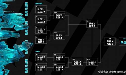 nba赛制规则_nba赛制规则详解