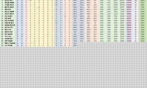 nba积分榜最新排名_Nba积分榜最新排名表