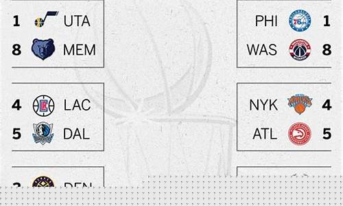 nba总决赛对阵出炉_nba总决赛对阵出炉时间