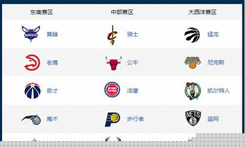 nba球队名单大全及标志_nba球队名单大全及标志中英
