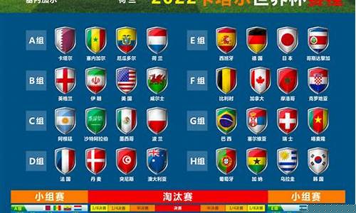 2022世界杯赛程表完整版_2022世界杯赛程表完整版图片