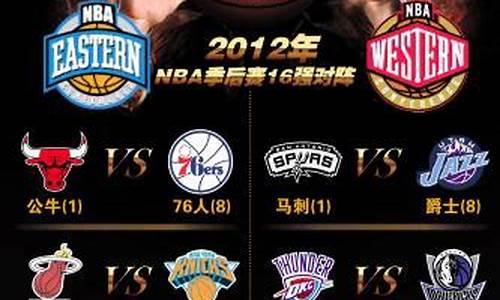 nba季后赛得分榜历史排名_nba季后赛得分榜历史排名百度百科