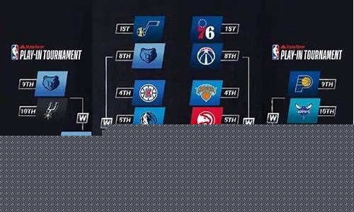 nba季后赛数据排行榜_nba季后赛数据排行榜最新