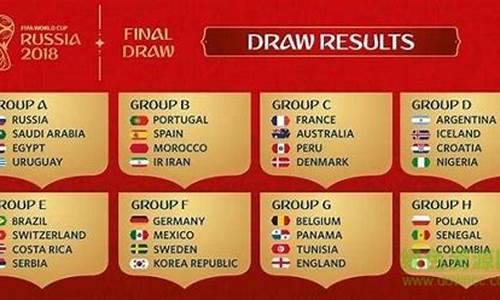 世界杯2026赛程表_世界杯2026赛程表比赛
