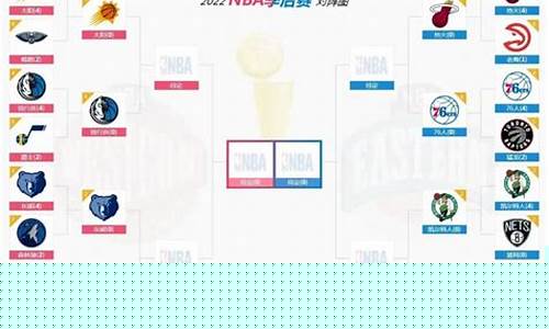 nba半决赛对阵出炉_nba半决赛对阵出炉时间