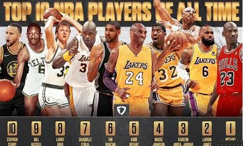 nba历史前十巨星_nba历史前十巨星排名espn
