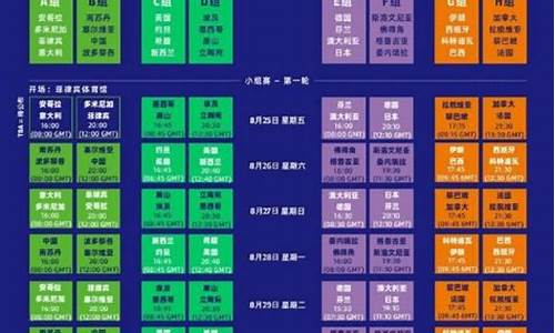 世界杯赛程安排_中体联足球世界杯赛程安排