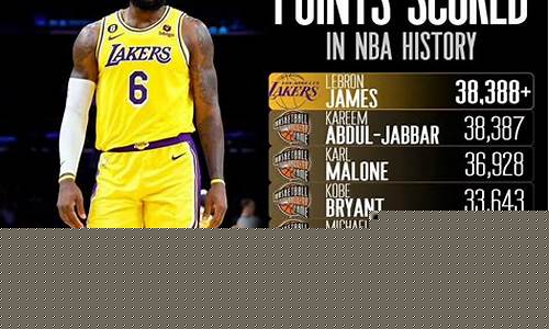 nba历史得分排行榜_nba历史得分排行榜前100名